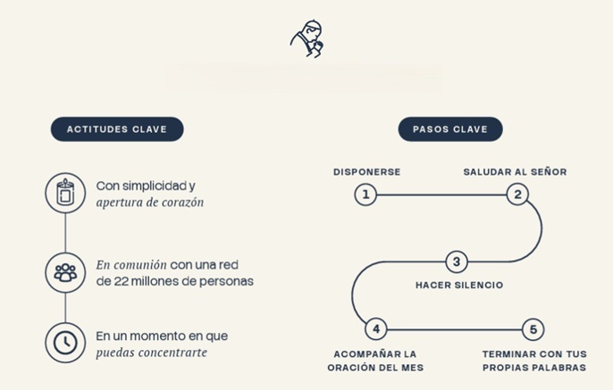 Descripción de la imagen